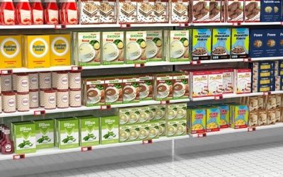 Why Is Product Packaging Important?